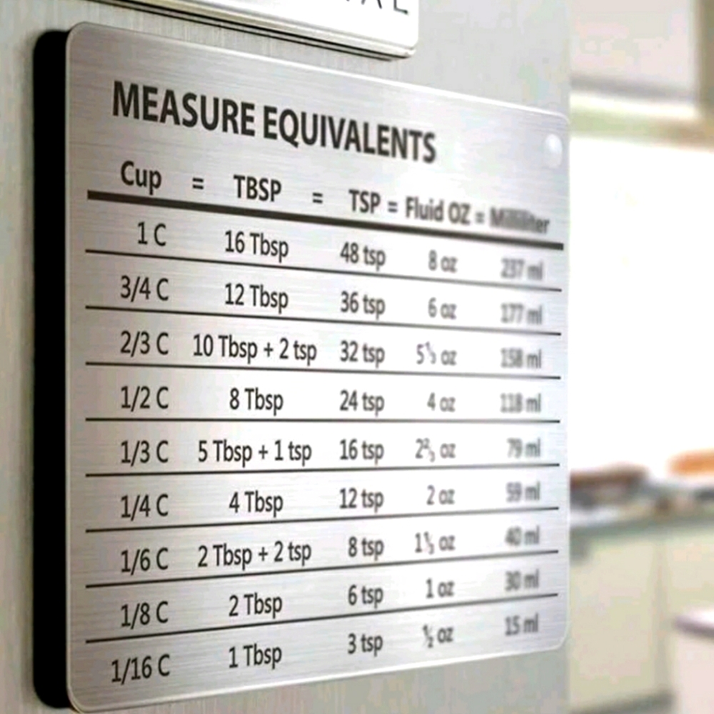 Stainless Steel Measure Equivalents Magnet